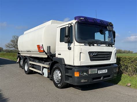 used erf ecm